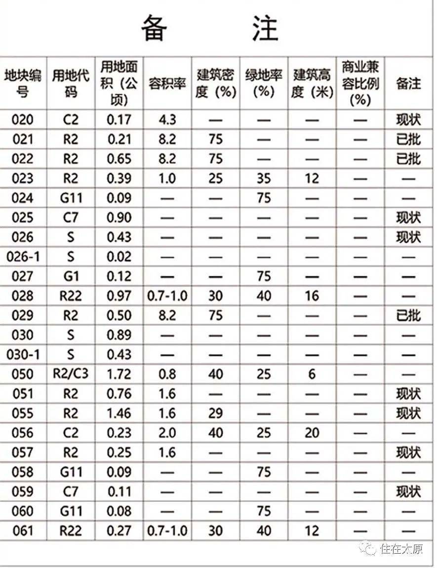 西庄子村委会最新发展规划，西庄子村委会发展规划概览