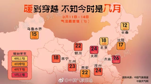 北小庄乡天气预报（最新更新），北小庄乡最新天气预报更新