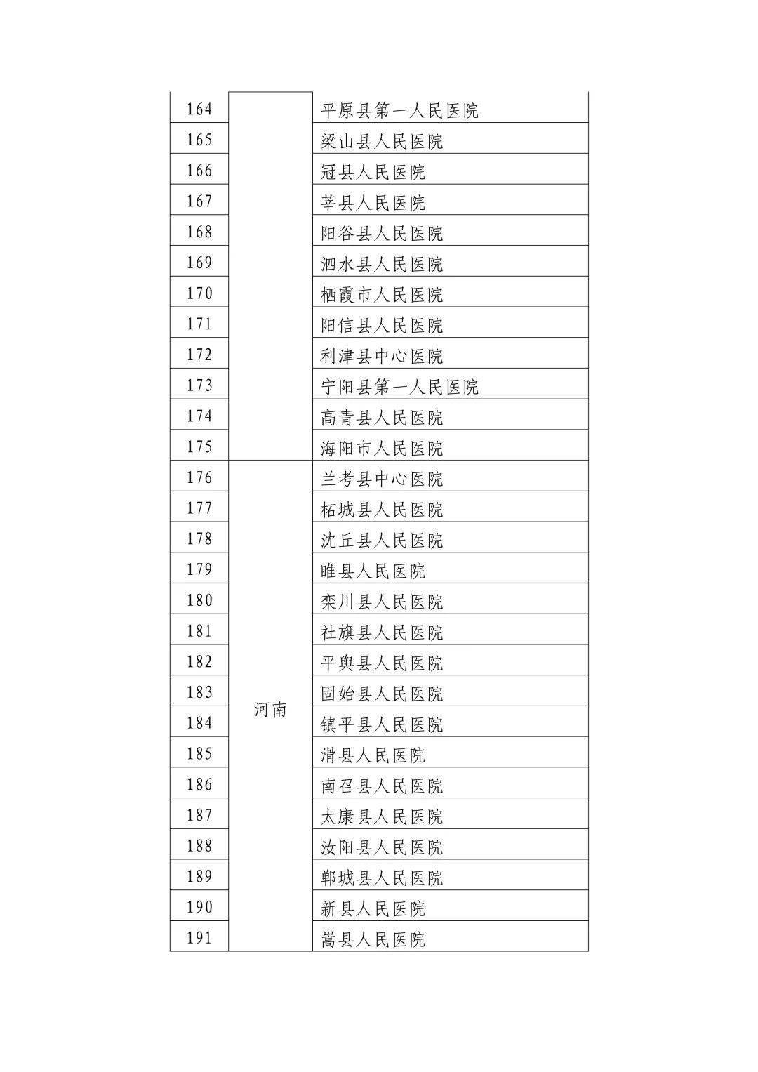 最新动态报道 第3页