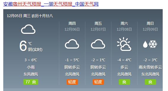 宋家村最新天气预报，天气变化早知道，出行无忧享便利，宋家村天气预报更新，掌握天气变化，出行无忧便捷服务