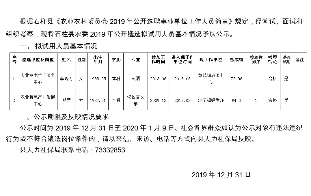 甘费村委会最新招聘信息及应聘指南，甘费村委会招聘信息与应聘指南速递