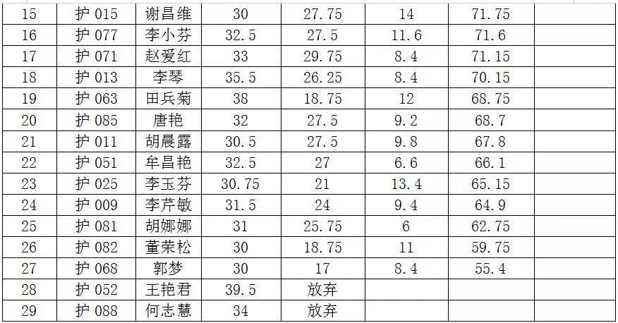 云岩区退役军人事务局全新招聘信息发布，诚邀英才加入共建荣耀使命，云岩区退役军人事务局招聘启事，共建荣耀使命，诚邀英才加入