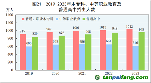 共和县统计局最新发展规划，探索未来，引领数据时代的新篇章，共和县统计局发展规划，探索未来，开启数据时代新篇章