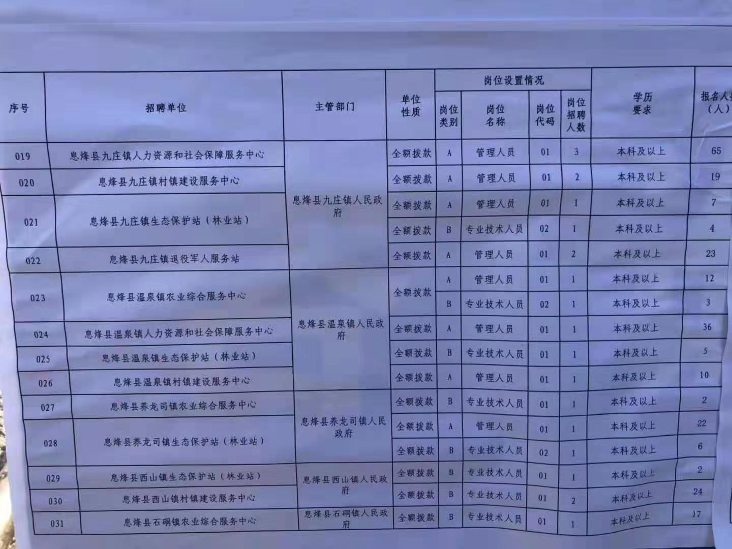 霍城县特殊教育事业单位最新招聘信息及求职指南，霍城县特殊教育事业单位招聘信息与求职指南发布