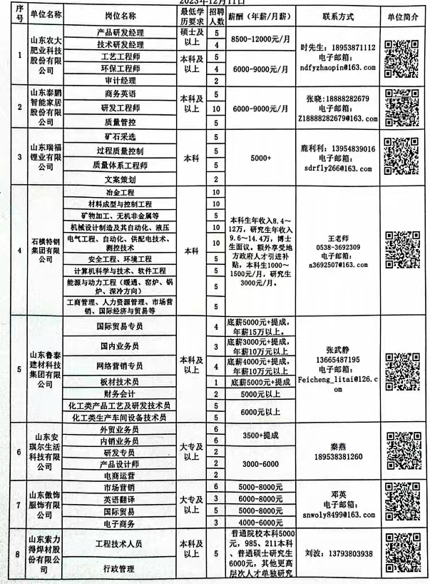 武城县发展和改革局招聘启事——迈向未来的职业选择，武城县发展和改革局招聘启事，迈向未来的职业选择之门开启