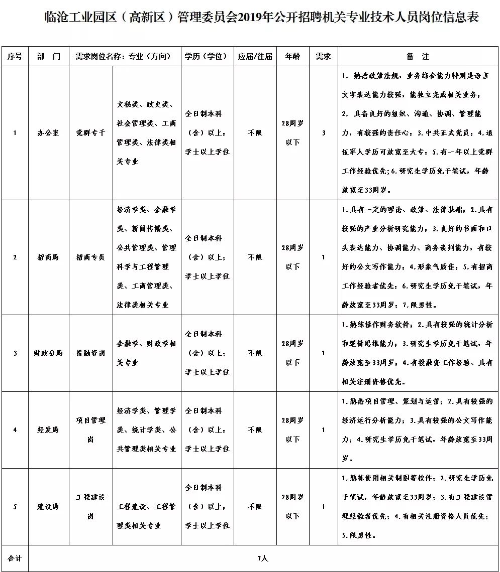 高新工业园区居委会最新招聘信息及其相关内容探讨，高新工业园区居委会招聘信息及相关内容深度探讨