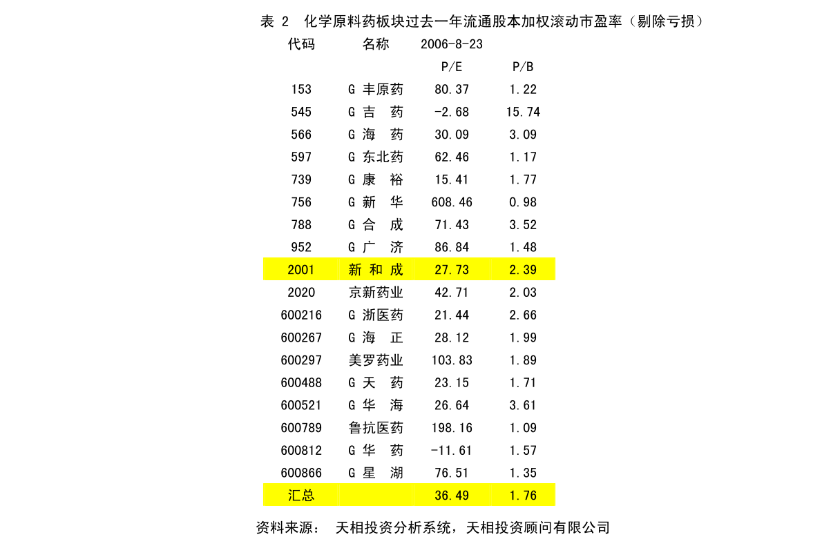 阴山子村民委员会最新发展规划，阴山子村民委员会最新发展规划概览