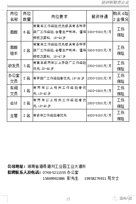 道县人力资源和社会保障局最新招聘信息概览，道县人力资源和社会保障局最新招聘信息汇总