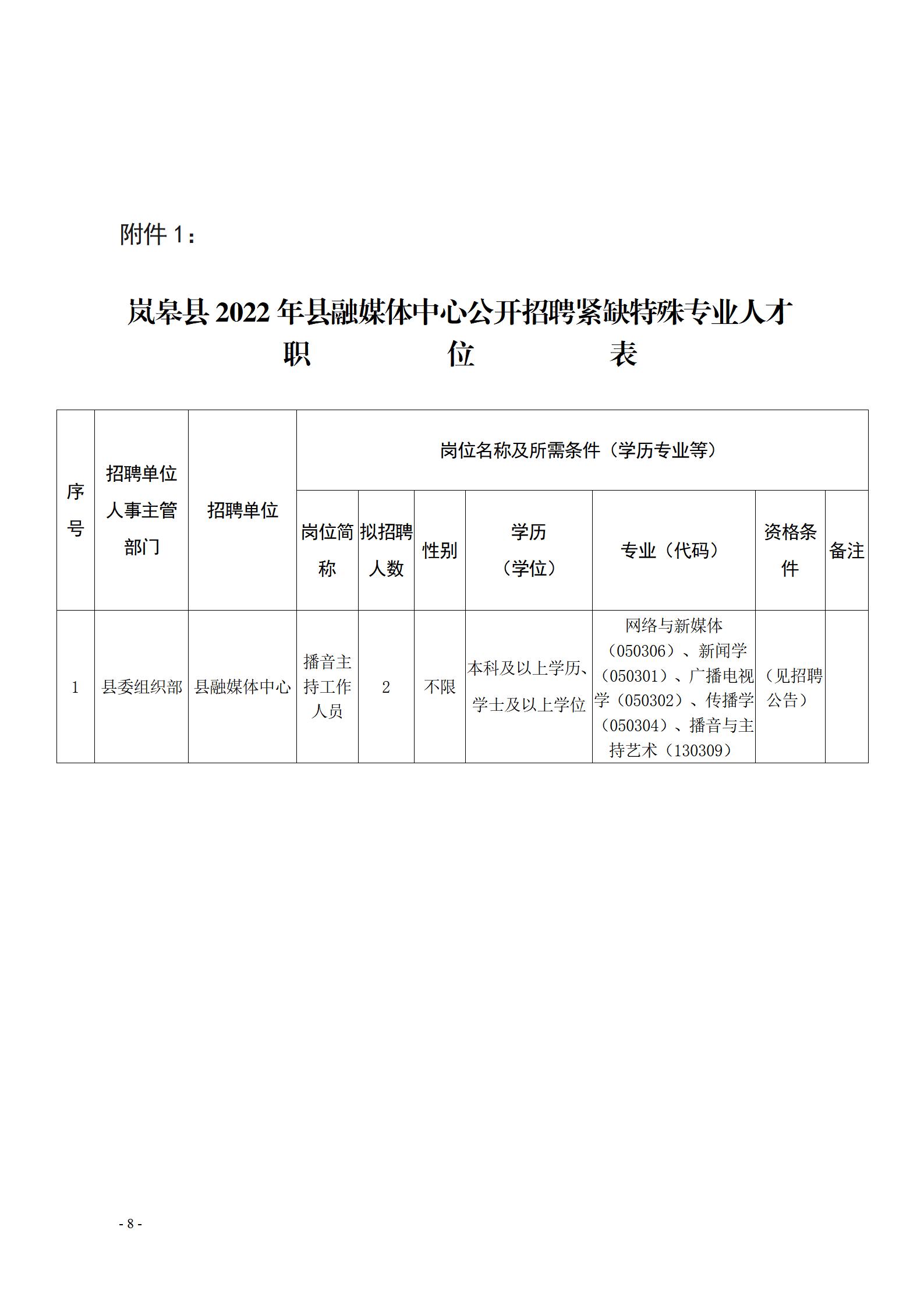 沛县科技局等最新招聘信息全面更新，求职者可关注，沛县科技局等最新招聘信息更新，求职者关注通道开启