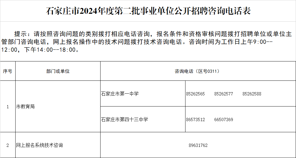 行唐县殡葬事业单位最新人事任命及未来展望，行唐县殡葬事业单位人事任命及未来展望