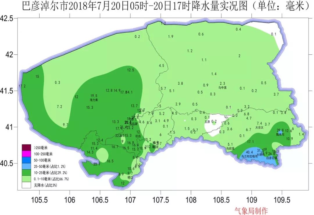 气象信息与生活建议