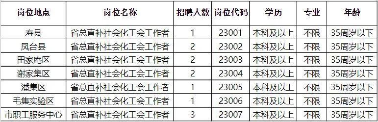 南郑县审计局最新招聘信息全解析，南郑县审计局最新招聘信息深度解析