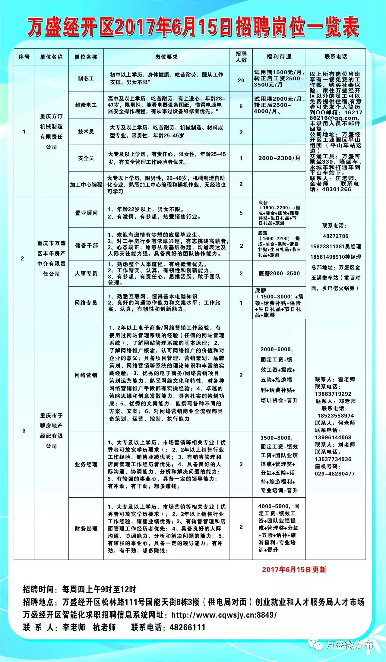 沿滩区自然资源和规划局最新招聘信息概览，沿滩区自然资源和规划局招聘启事全新发布