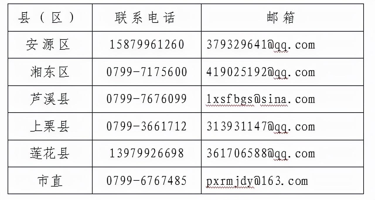 萍乡市司法局最新新闻，萍乡市司法局最新动态报道