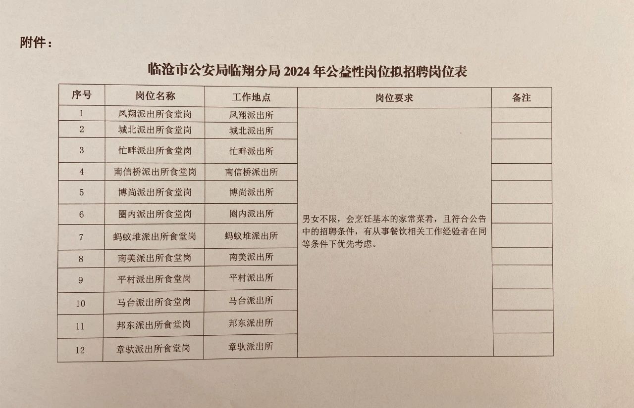 烈山区公安局最新招聘信息全面解析，烈山区公安局最新招聘信息详解